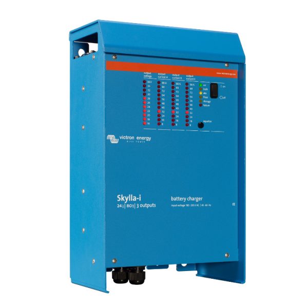 Skylla-i 24/80 (3) 230V - obrazek 3