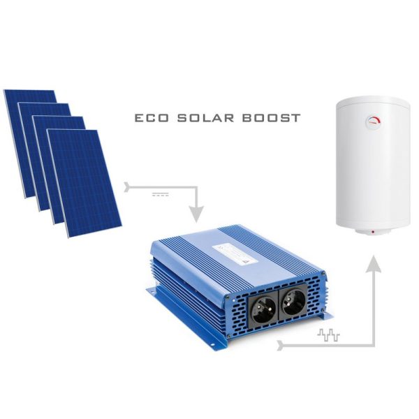 Solarny podgrzewacz wody 3kWp Panele słoneczne IBC Solar - obrazek 2
