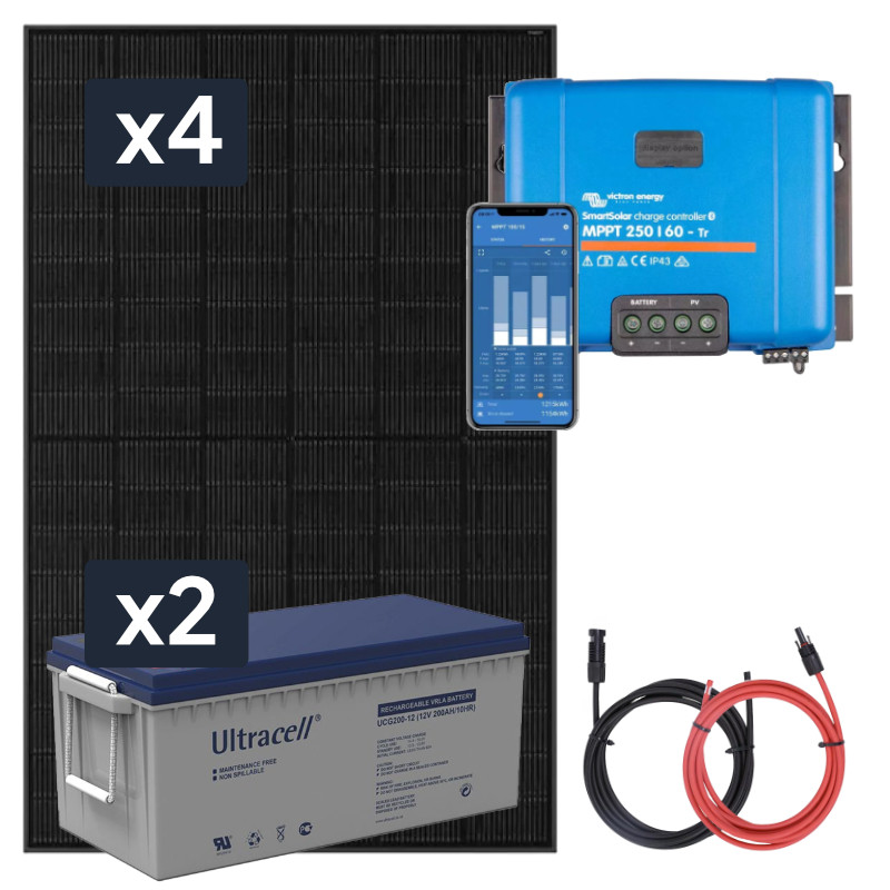 Panel słoneczny 4x435W i akumulator żelowy 2x200Ah z regulatorem MPPT 24V