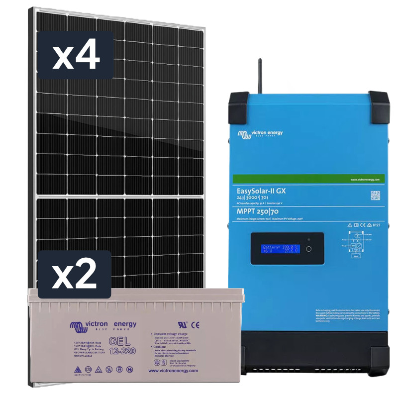 Elektrownia słoneczna 1740W Hybrydowa z akumulatorem 440AH i przetwornicą 2500W