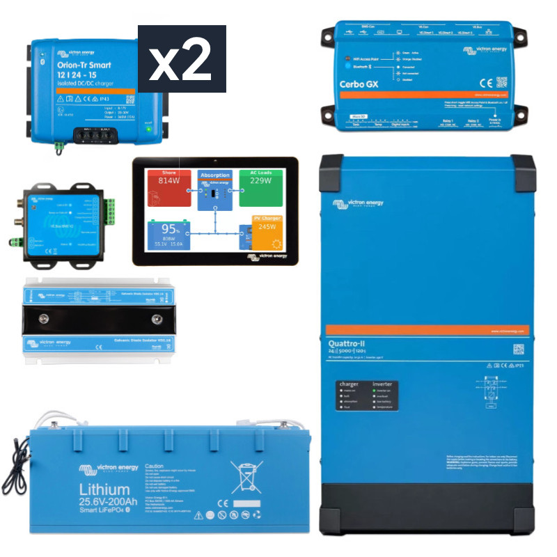 System zasilania do jachtów Victron Energy moc 230V/5000Va