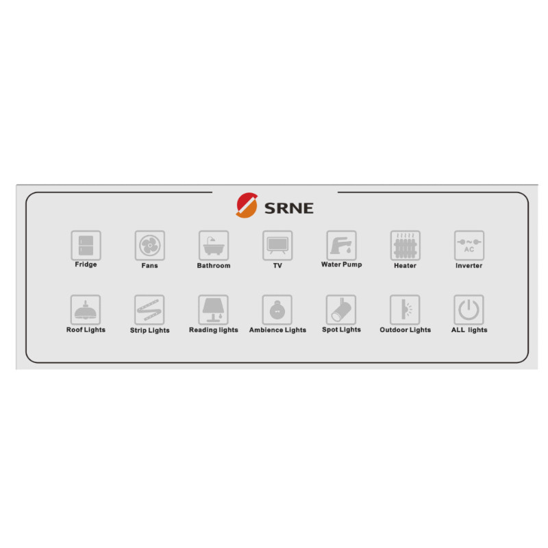 Dotykowy panel sterowania RM12