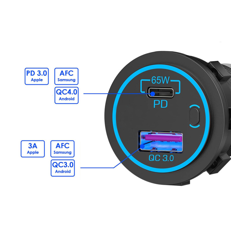 Ładowarka USB Solvian Dual Port 65W - obrazek 4